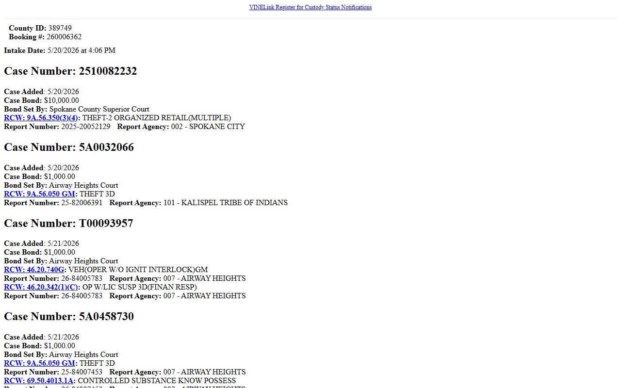 Sample Spokane County inmate records custody profile detail page